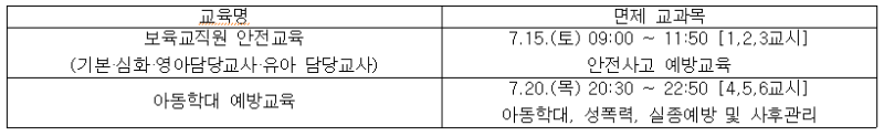 1급 승급 면제.png
