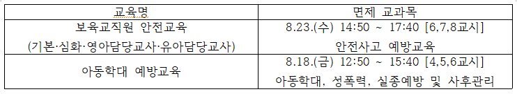 화면 캡처 2023-08-10 142303.png