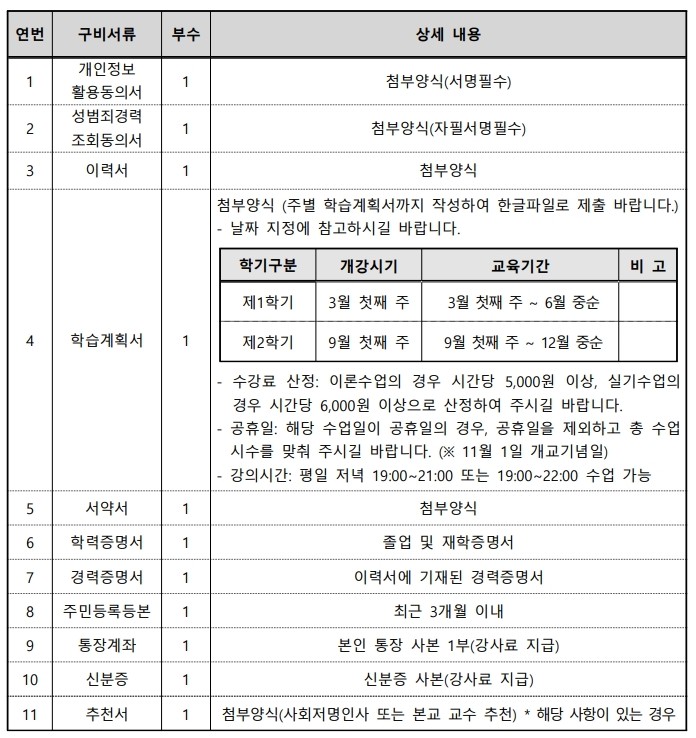 일반과정 신규강좌 개설 안내문(구비서류).jpg