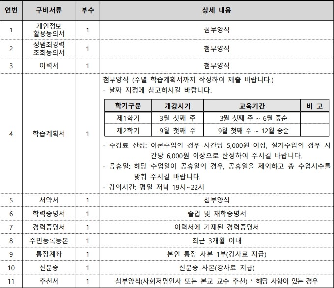 일반과정 신규강좌 개설 안내문_1.jpg